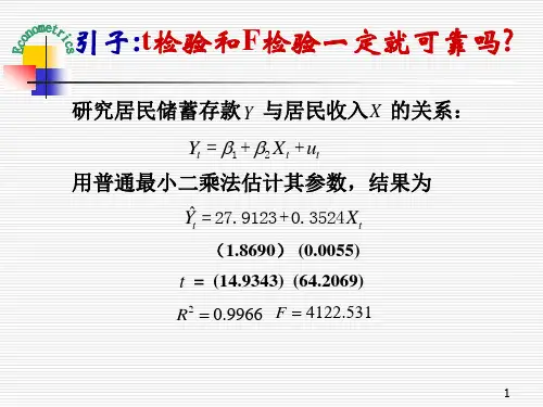 计量经济学 第六章 自相关