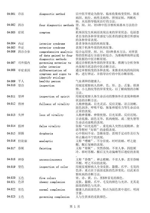 中医学医学英语常用表达词汇词组01 (3)