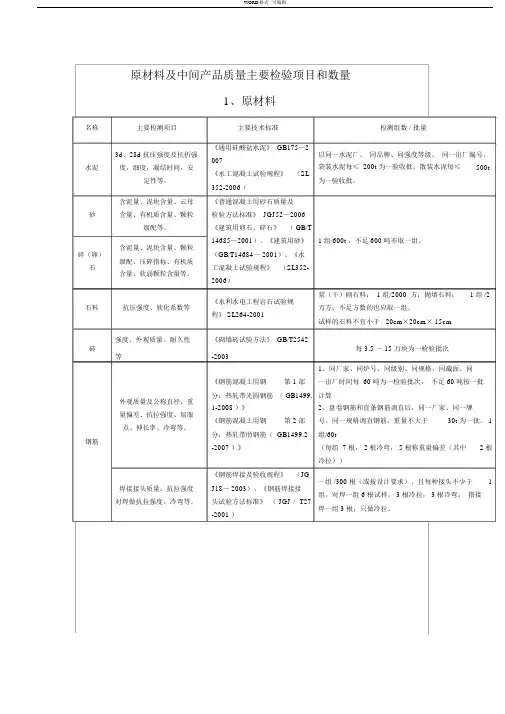 水利工程取样检测规程