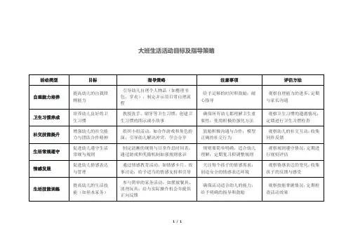 大班生活活动目标及指导策略