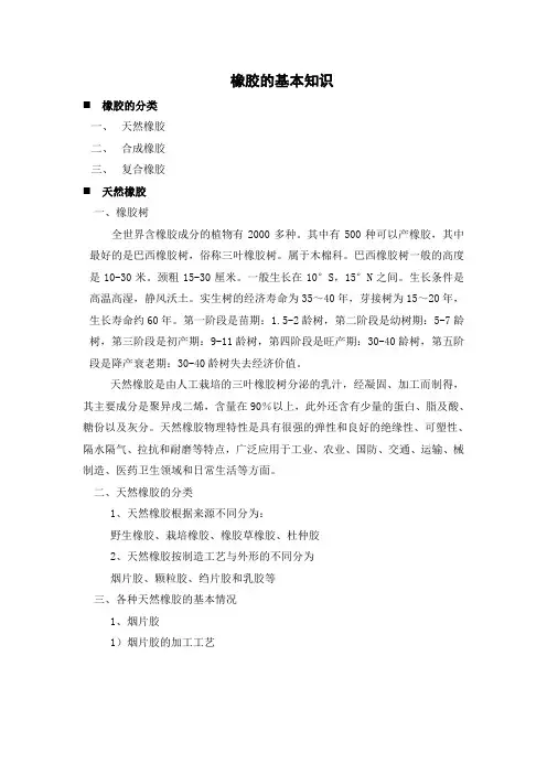 橡胶的基本知识