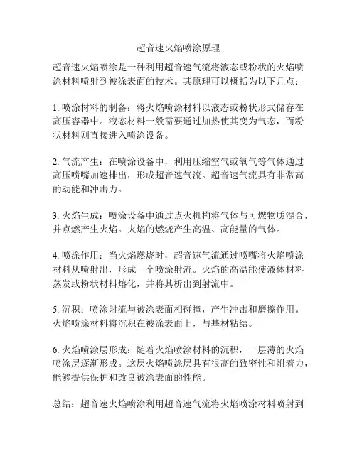 超音速火焰喷涂原理