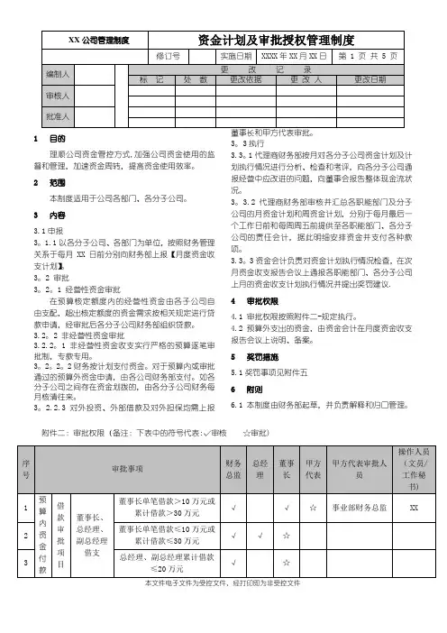 资金计划及审批授权管理制度