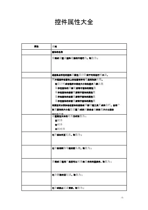 VB-控件属性大全