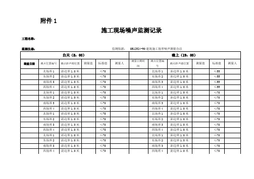 噪音检测表格