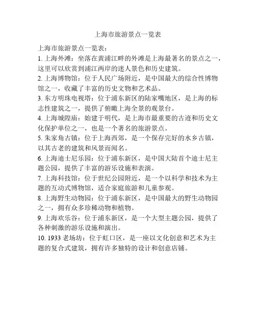 上海市旅游景点一览表