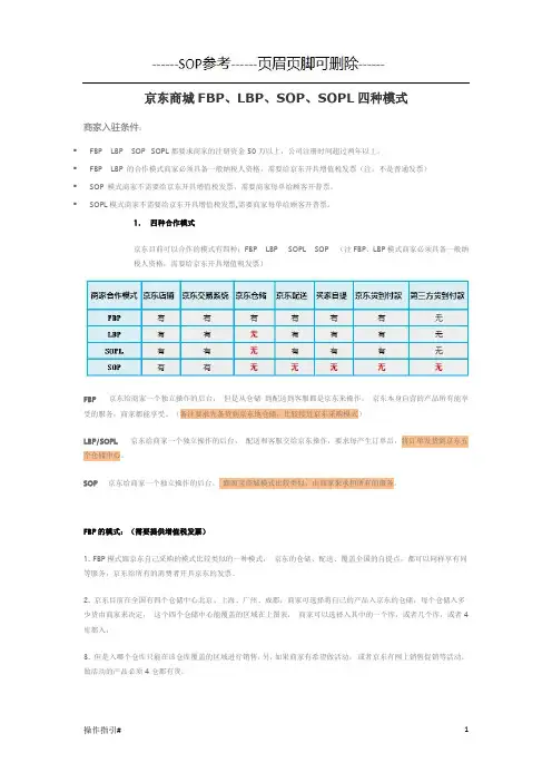 京东FBP、LBP、SOP、SOPL对比总结(操作规程)