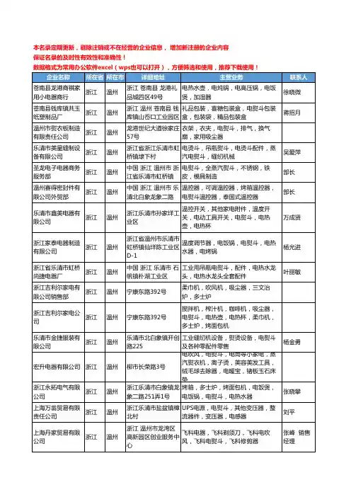 2020新版浙江省温州电熨斗工商企业公司名录名单黄页大全31家