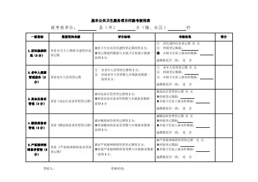 村级-基本公共卫生服务项目村级考核用表