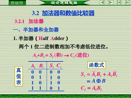 加法器和数值比较器原理