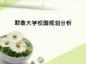 耶鲁大学校园规划分析