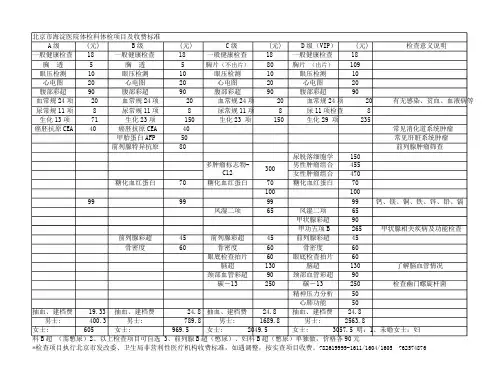 海淀医院体检项目单及费用表