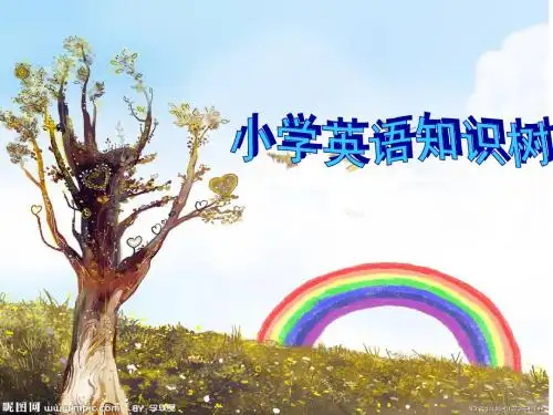 四年级单元知识树