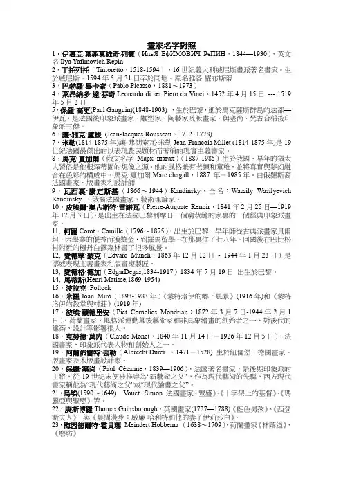 画家名字对照
