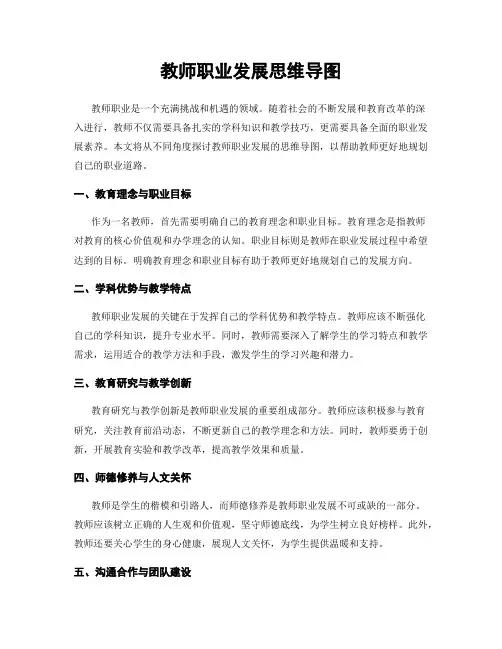 教师职业发展思维导图