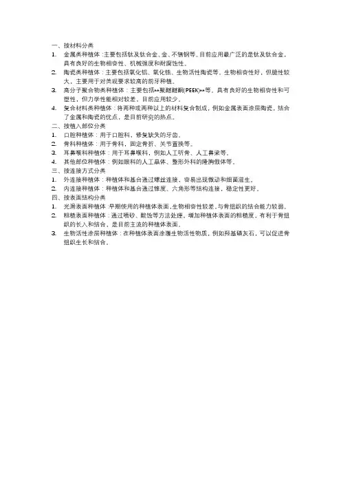 各类种植体的分类