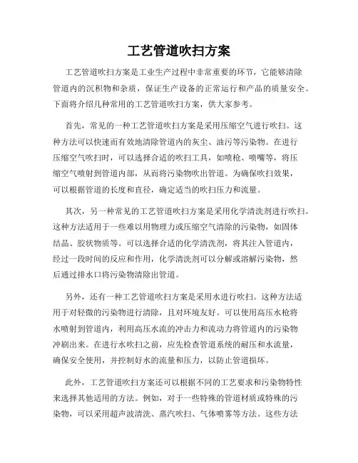 工艺管道吹扫方案