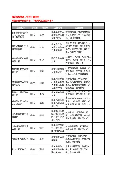 新版山东省异步发电机工商企业公司商家名录名单联系方式大全22家