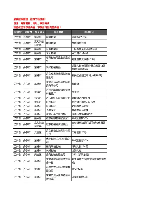 新版辽宁省丹东市包装企业公司商家户名录单联系方式地址大全37家