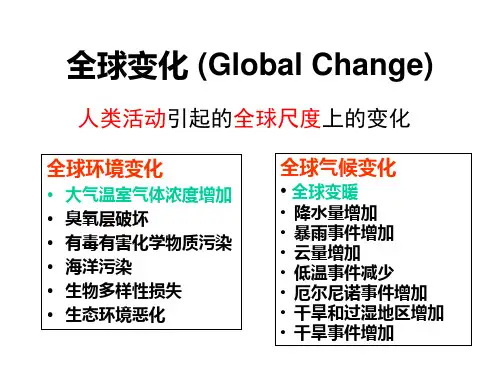 甲烷排放对全球气候变化的影响