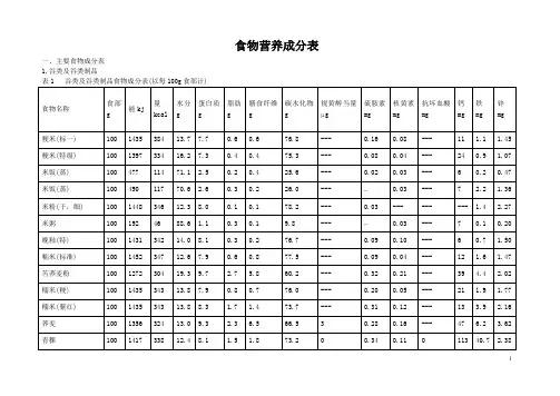 食物成分表+食品饮料技术配方