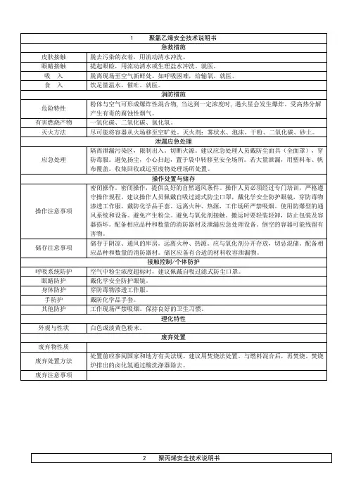 表格模板-物质安全数据表 精品