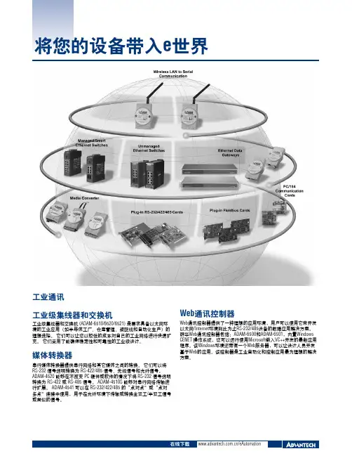 研华工业通讯产品