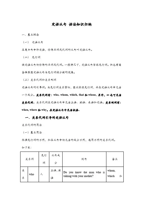 定语从句_语法知识归纳