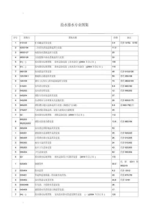 版建筑设备安装工程图集(20200606143854)