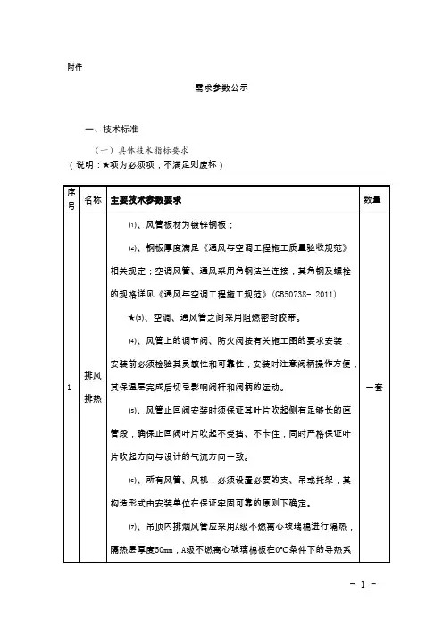军队采购网信息发布申请表