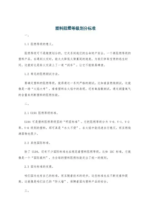 塑料阻燃等级划分标准