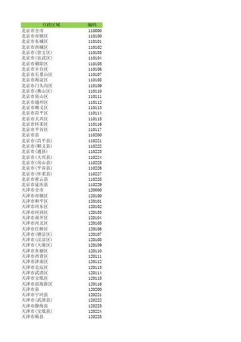 全国最新身份证归属地数据库(2020年5月)