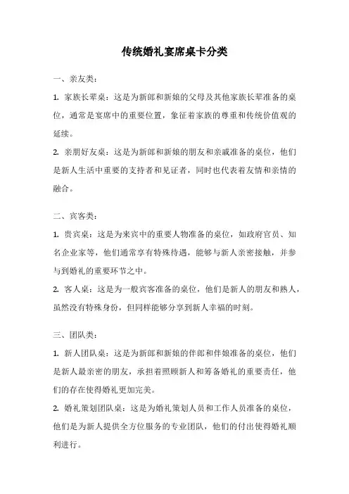 传统婚礼宴席桌卡分类