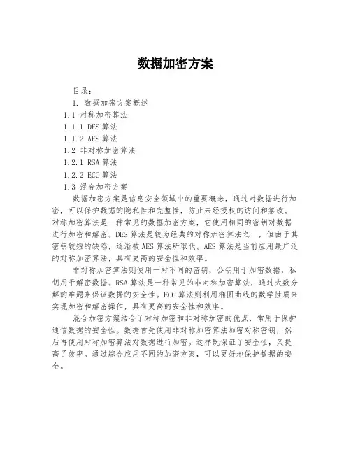 数据加密方案
