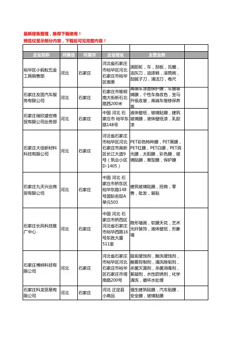 新版河北省石家庄玻璃膜工商企业公司商家名录名单联系方式大全29家