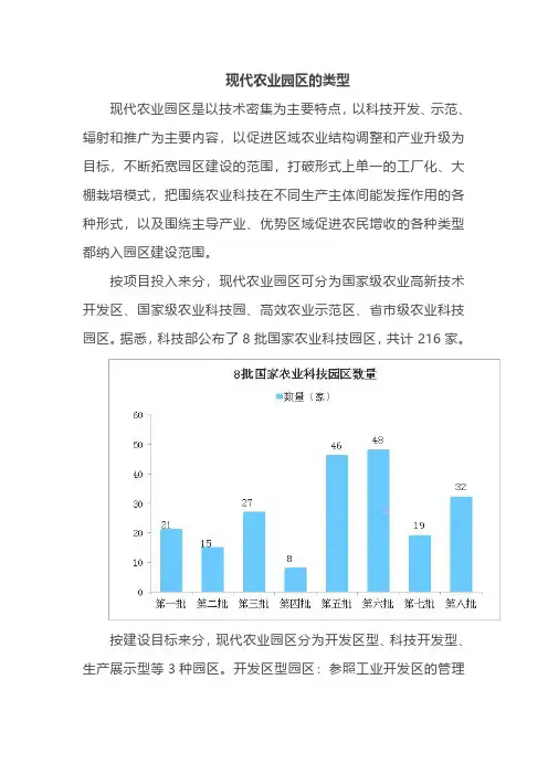 现代农业园区的类型