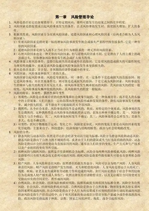 风险管理——精选推荐