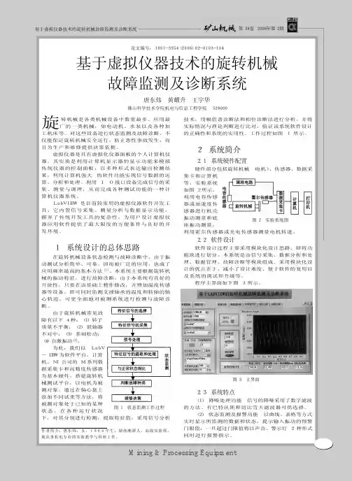基于虚拟仪器技术的旋转机械故障监测及诊断系统