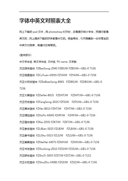 字体中英文对照表