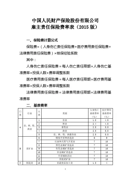 雇主责任保险费率表(2015版)