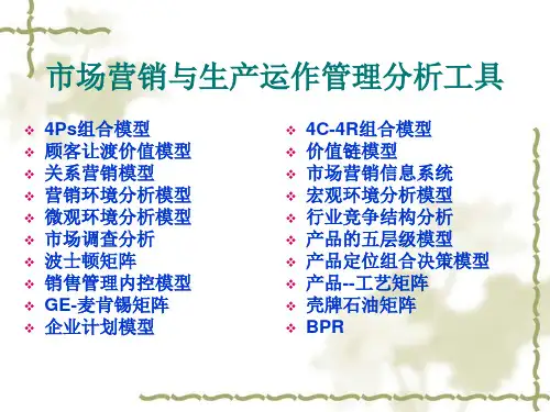 【培训课件】市场营销与生产运作管理分析工具