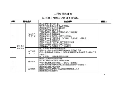 总监理工程师安全监理责任清单