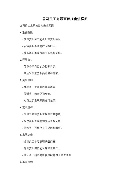 公司员工离职面谈指南流程图
