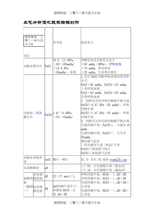 血气分析正常值