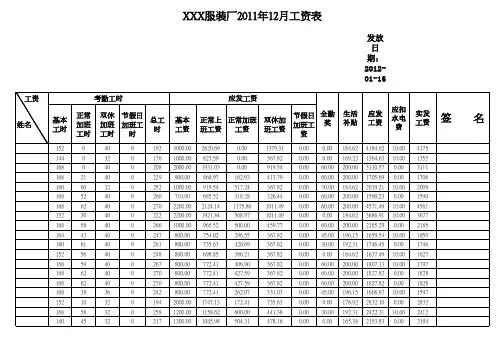 公司月薪工资表验厂专用模板