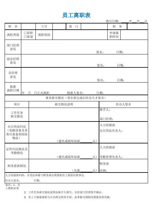 员工离职表
