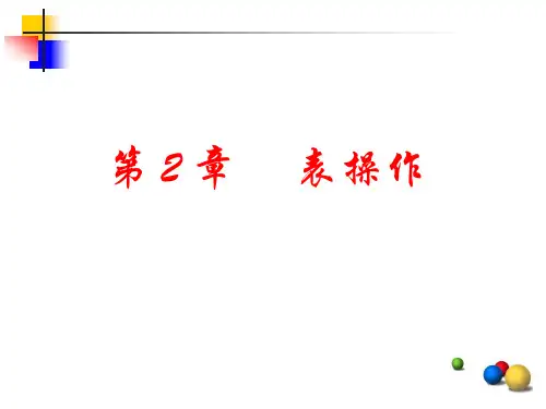 access表操作PPT课件