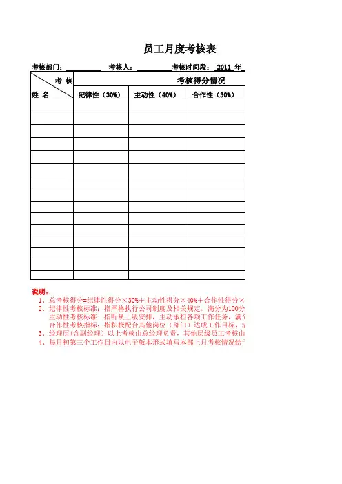 管理层员工月度考核表