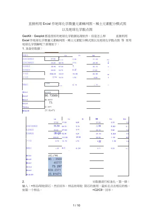 用Excel作地球化学微量元素蛛网图稀土元素配分模式图以及地球化学散点图要点