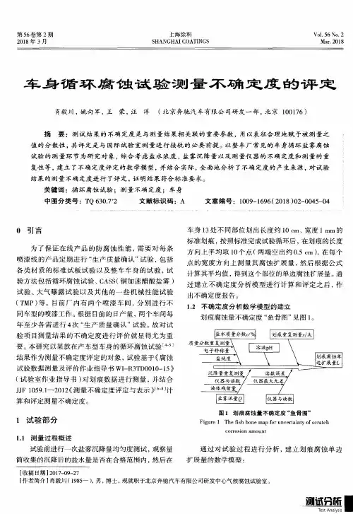 车身循环腐蚀试验测量不确定度的评定